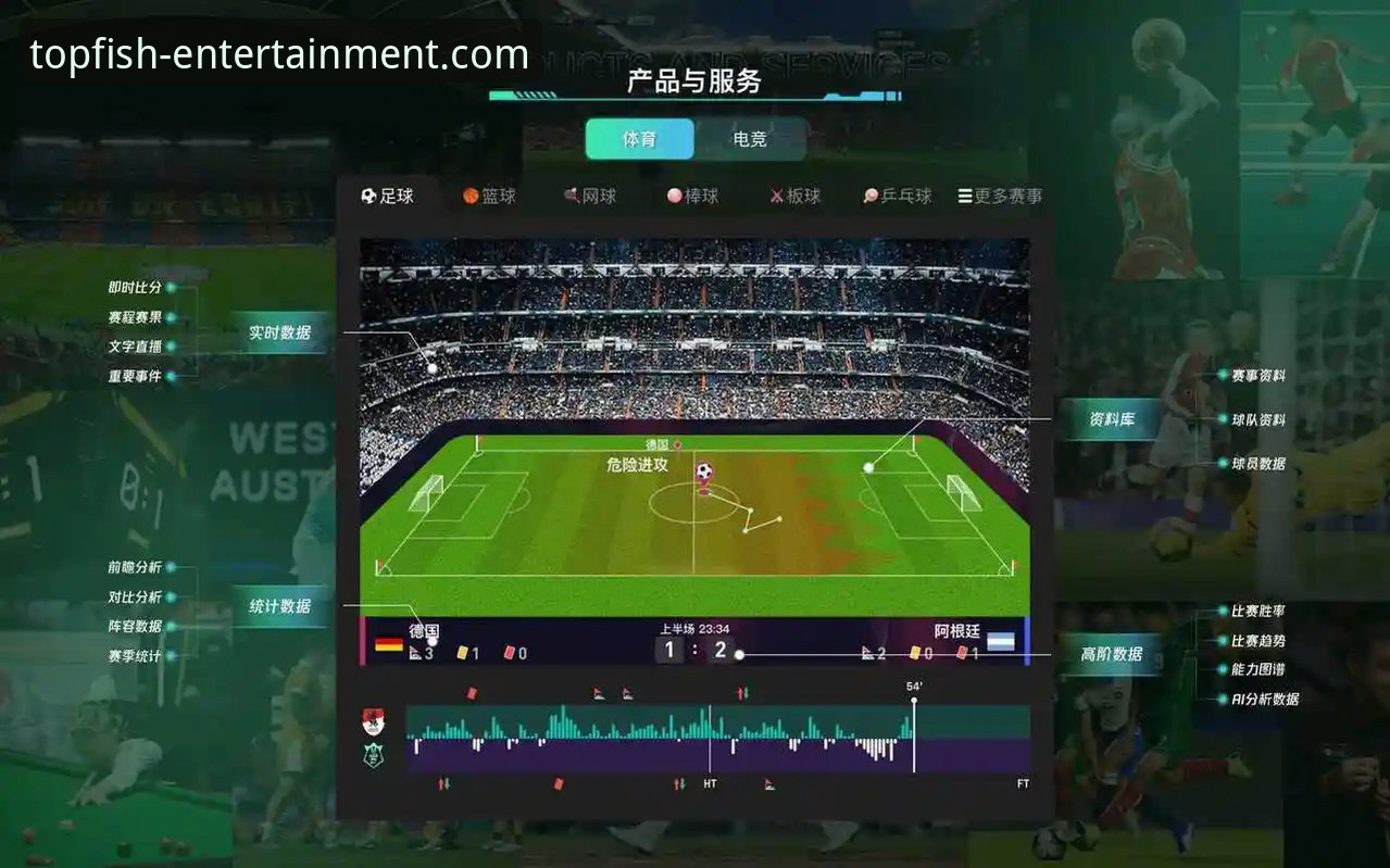 乐鱼APP下载安卓版 如何像分析英超争冠一样,洞察体育娱乐平台的趋势?