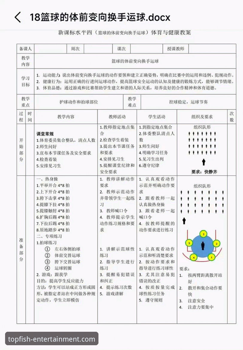 从上海队12连胜看团队篮球的实用技巧，乐鱼体育平台助你深度解析